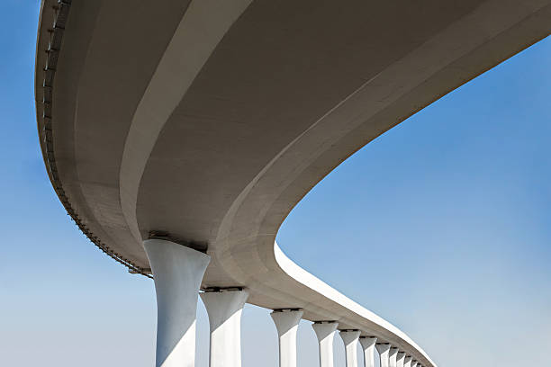 Best Concrete Repair Services  in Presque Isle, ME
